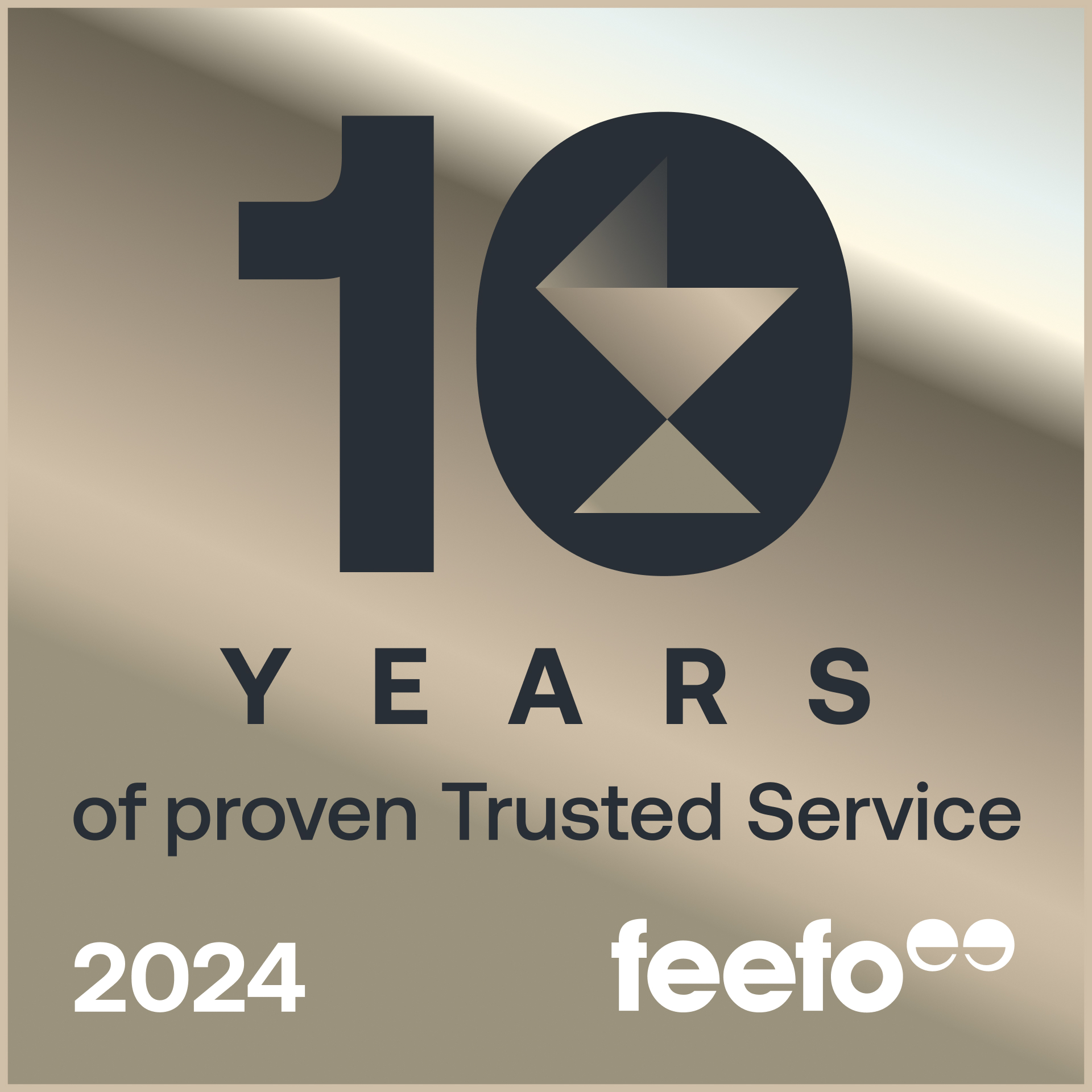 [FEATURED]Everyday Loans receives Feefo’s 10 Years of Excellence Award 2024